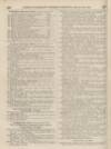 Perry's Bankrupt Gazette Tuesday 18 April 1865 Page 8