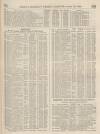 Perry's Bankrupt Gazette Saturday 22 April 1865 Page 5