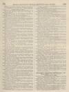Perry's Bankrupt Gazette Saturday 22 April 1865 Page 9
