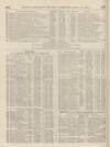 Perry's Bankrupt Gazette Tuesday 25 April 1865 Page 4