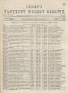 Perry's Bankrupt Gazette Saturday 29 April 1865 Page 3