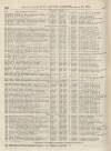 Perry's Bankrupt Gazette Saturday 29 April 1865 Page 4