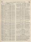 Perry's Bankrupt Gazette Saturday 29 April 1865 Page 5