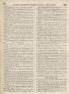 Perry's Bankrupt Gazette Saturday 29 April 1865 Page 7