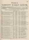 Perry's Bankrupt Gazette Saturday 03 June 1865 Page 3