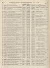 Perry's Bankrupt Gazette Saturday 03 June 1865 Page 4