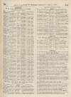 Perry's Bankrupt Gazette Saturday 03 June 1865 Page 5