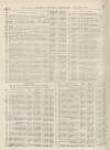 Perry's Bankrupt Gazette Saturday 10 June 1865 Page 4