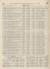 Perry's Bankrupt Gazette Saturday 17 June 1865 Page 4