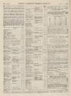 Perry's Bankrupt Gazette Saturday 04 November 1865 Page 2