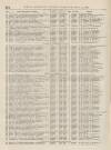 Perry's Bankrupt Gazette Saturday 04 November 1865 Page 4