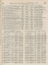 Perry's Bankrupt Gazette Saturday 04 November 1865 Page 5