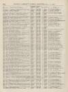 Perry's Bankrupt Gazette Saturday 11 November 1865 Page 4