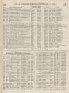 Perry's Bankrupt Gazette Saturday 11 November 1865 Page 5