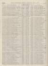 Perry's Bankrupt Gazette Saturday 01 December 1866 Page 4