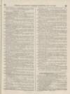 Perry's Bankrupt Gazette Saturday 19 January 1867 Page 15