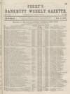 Perry's Bankrupt Gazette Saturday 09 February 1867 Page 3