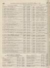 Perry's Bankrupt Gazette Saturday 09 March 1867 Page 4