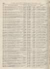 Perry's Bankrupt Gazette Saturday 08 June 1867 Page 4