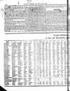 Police Gazette Friday 02 January 1829 Page 2