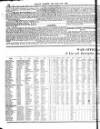 Police Gazette Friday 16 January 1829 Page 2