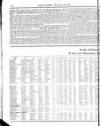 Police Gazette Wednesday 04 March 1829 Page 2