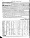 Police Gazette Wednesday 18 March 1829 Page 2