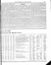 Police Gazette Wednesday 18 March 1829 Page 3