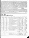 Police Gazette Wednesday 17 June 1829 Page 3