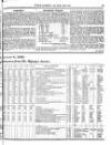 Police Gazette Saturday 08 August 1829 Page 3