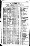 Police Gazette Wednesday 07 January 1880 Page 4