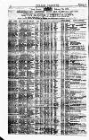 Police Gazette Wednesday 18 February 1880 Page 4