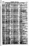 Police Gazette Monday 01 March 1880 Page 5