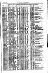 Police Gazette Monday 25 October 1880 Page 5