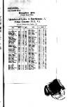 Police Gazette Friday 04 January 1918 Page 5