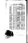 Police Gazette Friday 04 January 1918 Page 8
