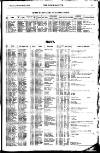 Police Gazette Tuesday 17 December 1918 Page 5