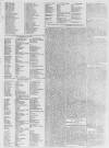 Staffordshire Advertiser Saturday 23 September 1809 Page 3