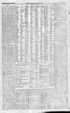 Bath Chronicle and Weekly Gazette Thursday 15 September 1808 Page 4
