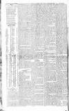 Birmingham Journal Saturday 26 January 1828 Page 4