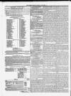 Birmingham Journal Saturday 15 January 1842 Page 4