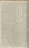 Chelmsford Chronicle Friday 28 September 1787 Page 2