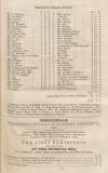 Cheltenham Looker-On Saturday 16 April 1836 Page 15