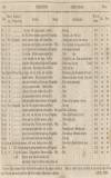 Cheltenham Looker-On Saturday 17 November 1838 Page 13