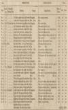 Cheltenham Looker-On Saturday 01 December 1838 Page 14