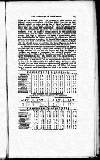 Cheltenham Looker-On Saturday 08 June 1844 Page 15