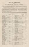 Cheltenham Looker-On Saturday 29 November 1845 Page 12