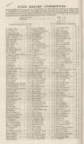 Cheltenham Looker-On Saturday 30 January 1847 Page 12