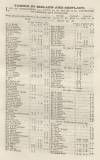 Cheltenham Looker-On Saturday 13 February 1847 Page 11