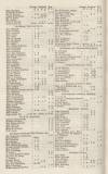 Cheltenham Looker-On Saturday 13 February 1847 Page 12